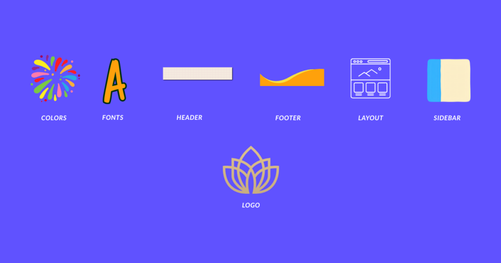 Best Free WordPress Themes