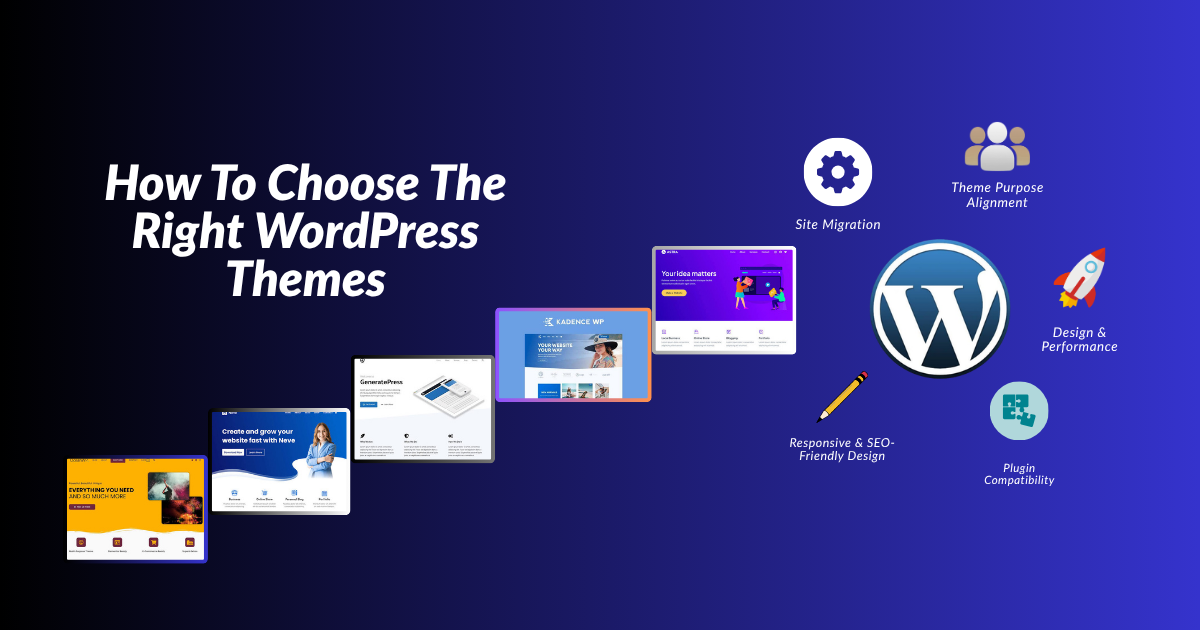 Best Free WordPress Themes