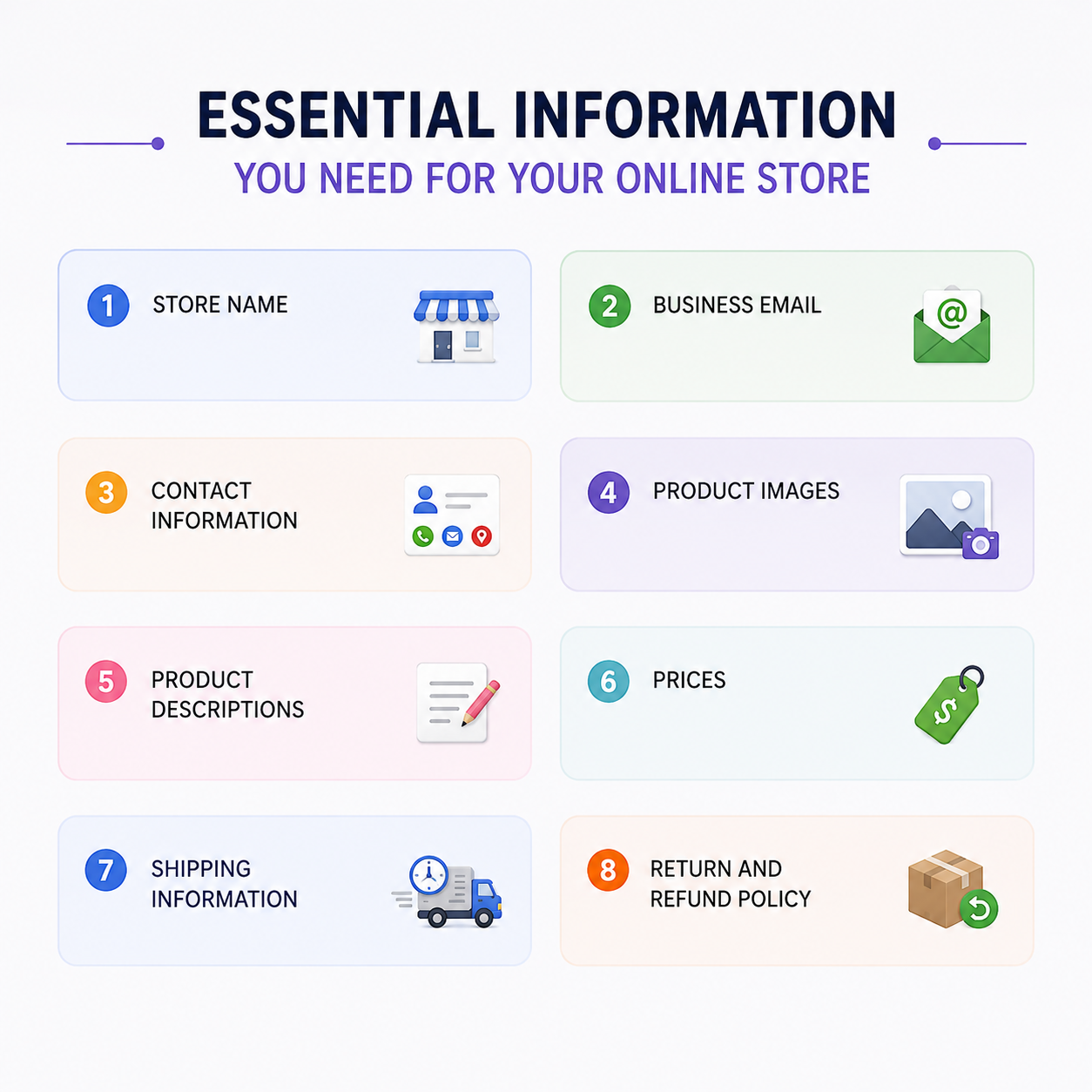 How to Create an Online Store with WordPress