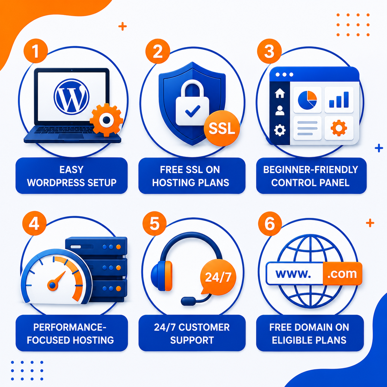 How to Create an Online Store with WordPress